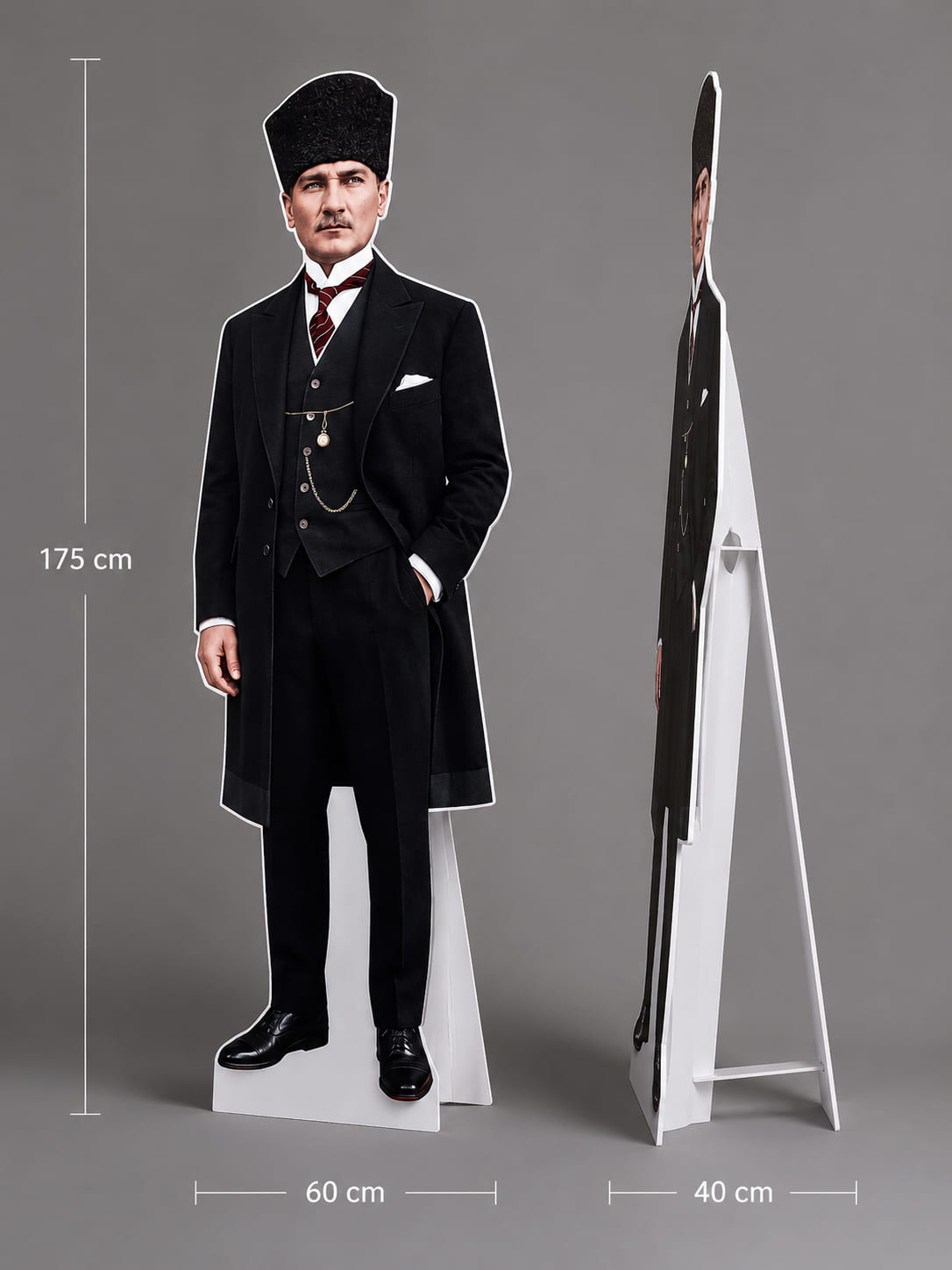 Görsel 3